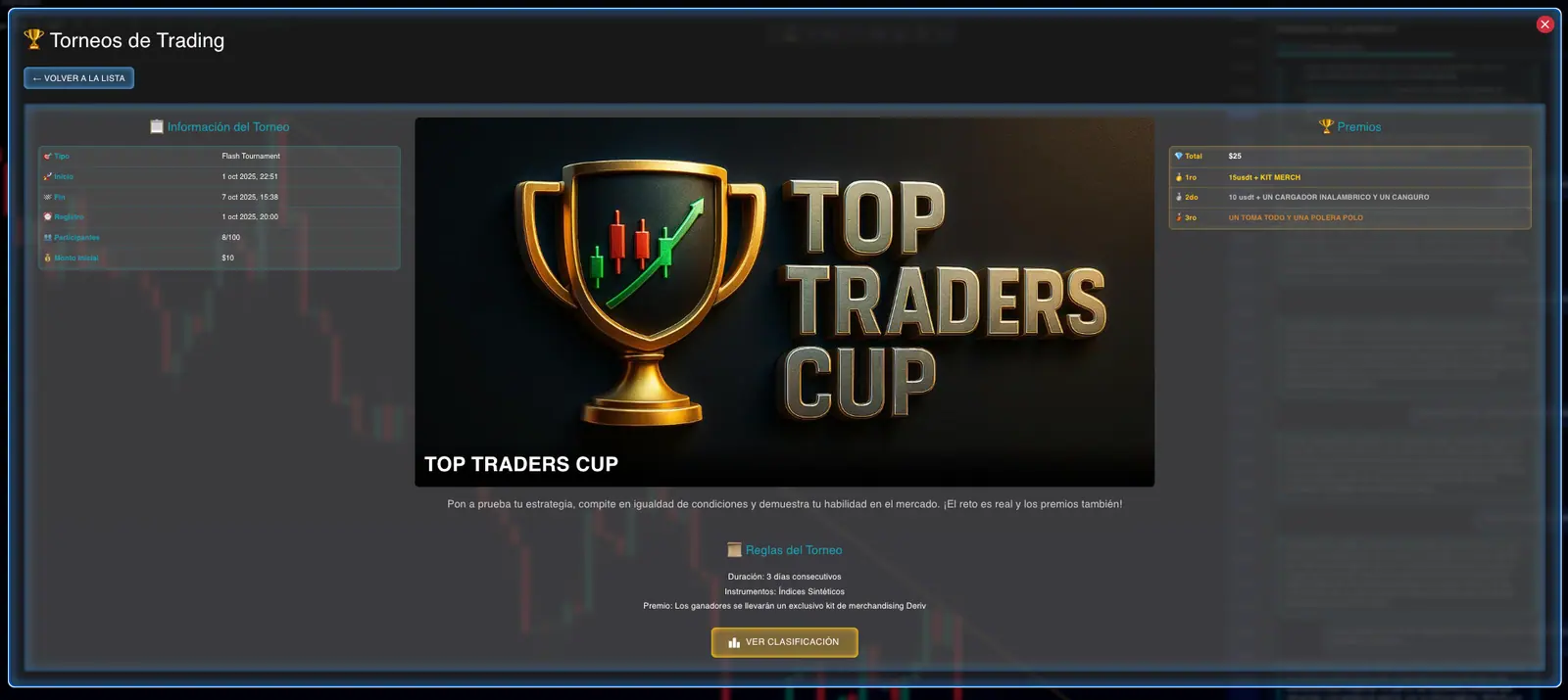 Torneo Top Traders Cup
