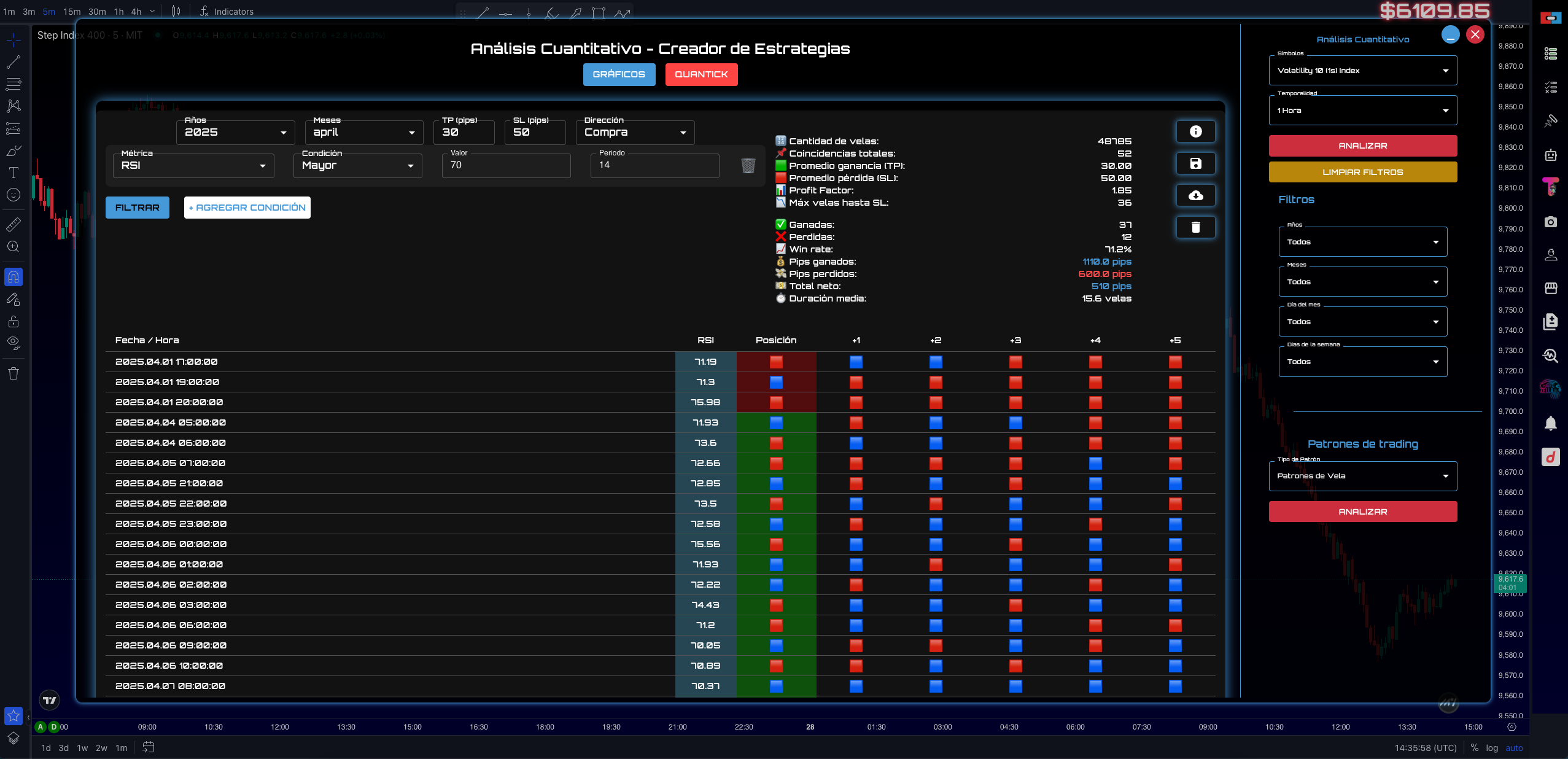 QUANTIC imagen web